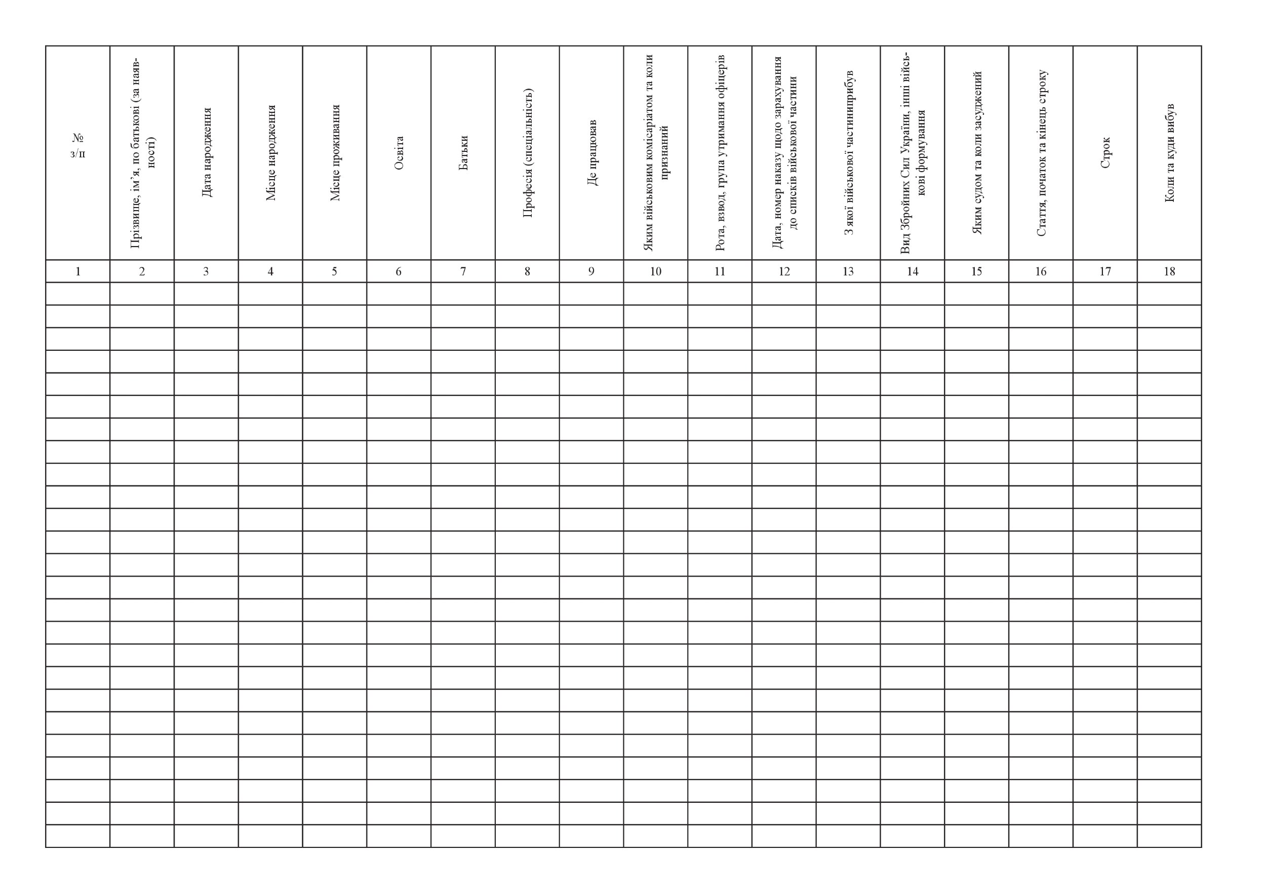 Книга обліку засуджених військовослужбовців