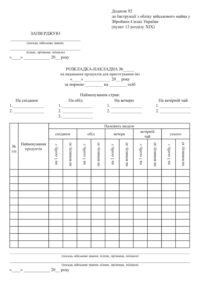 Розкладка-накладна на видавання продуктів для приготування їжі, додаток 92. Автор — Міністерство оборони України. Обложка — Картон