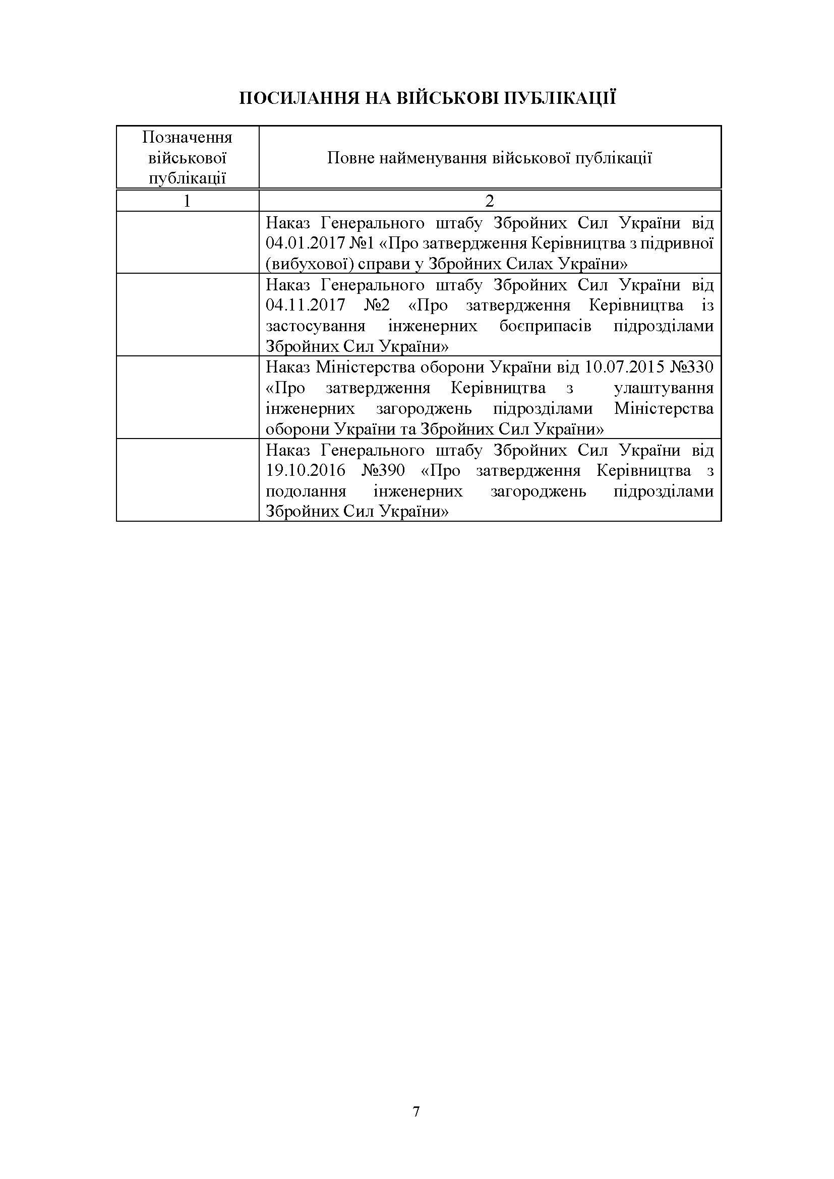 Довідник сапера: навчально-методичний посібник. . 