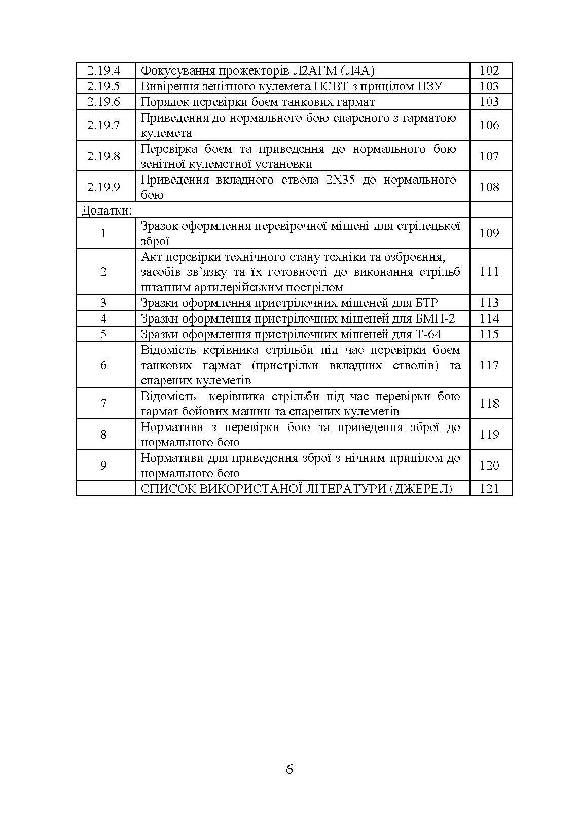 Керівництво зі стрілецької справи: перевірка бою, приведення до нормального бою стрілецької зброї, озброєння бойових машин та вивірки їх прицілів. . 