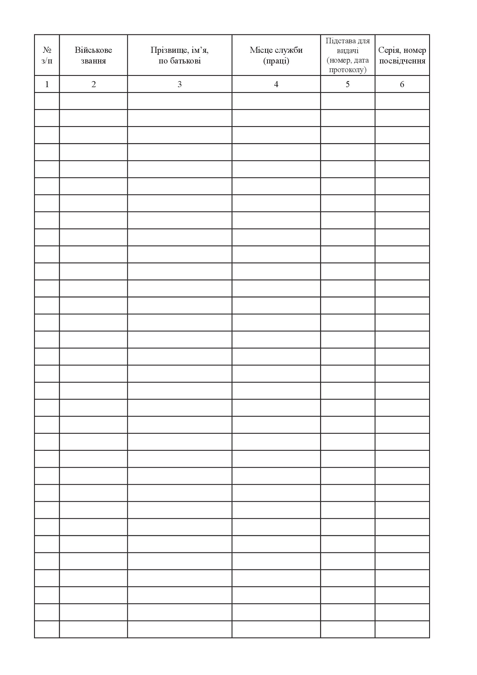 Книга персонального обліку військовослужбовців (інших осіб), яким видано посвідчення учасника бойових дій