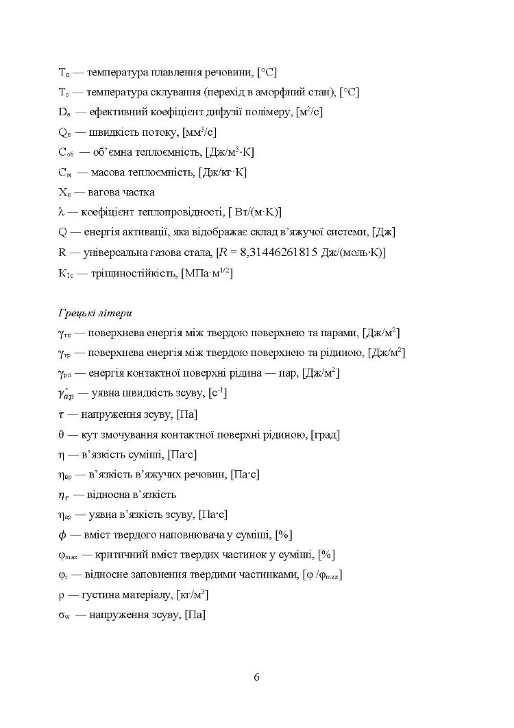 В’яжучі речовини та методи їх видалення в технології інжекційного лиття порошків