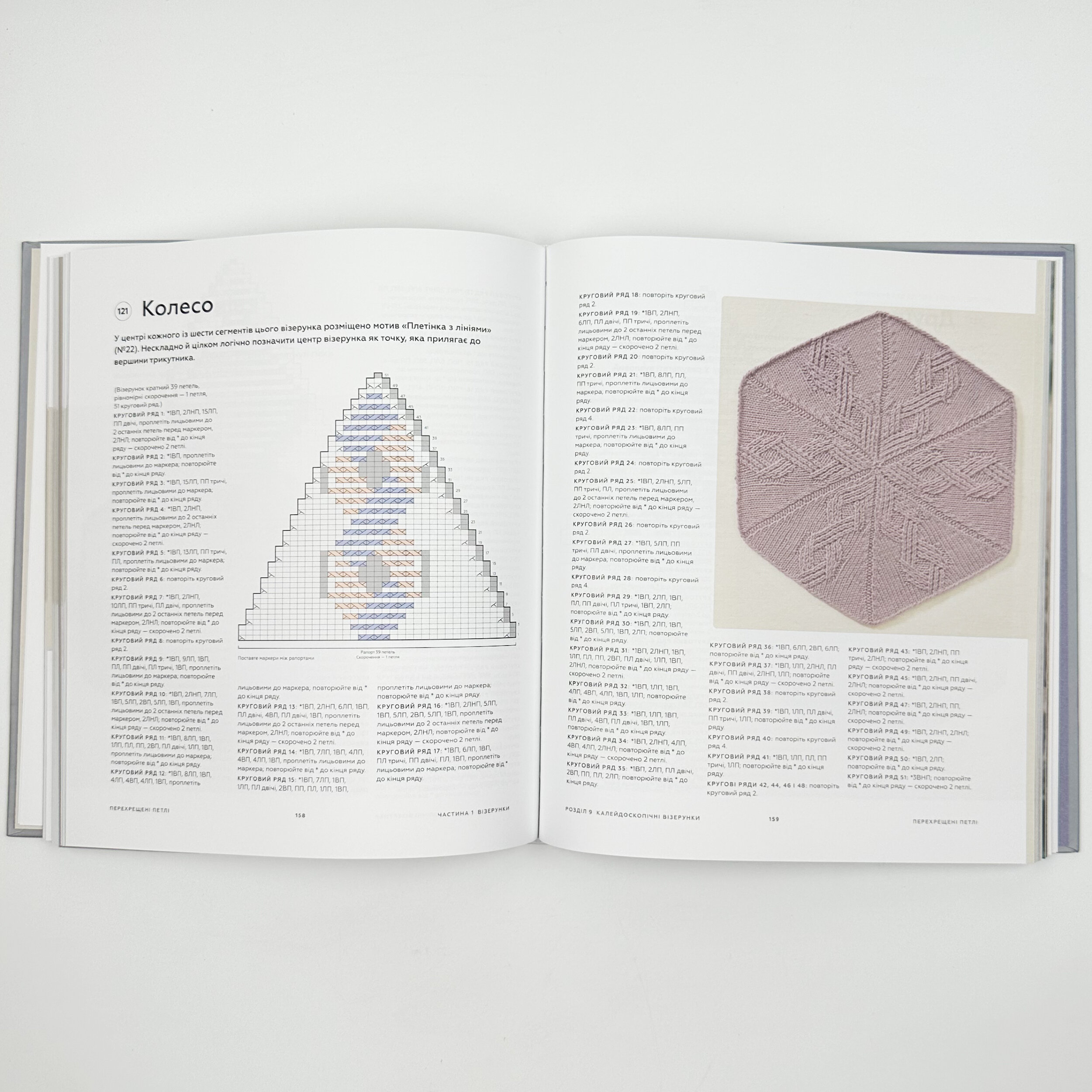 Енциклопедія візерунків. Перехрещені петлі. Посібник із плетіння та дизайну  . Автор — Нора Гоан. 