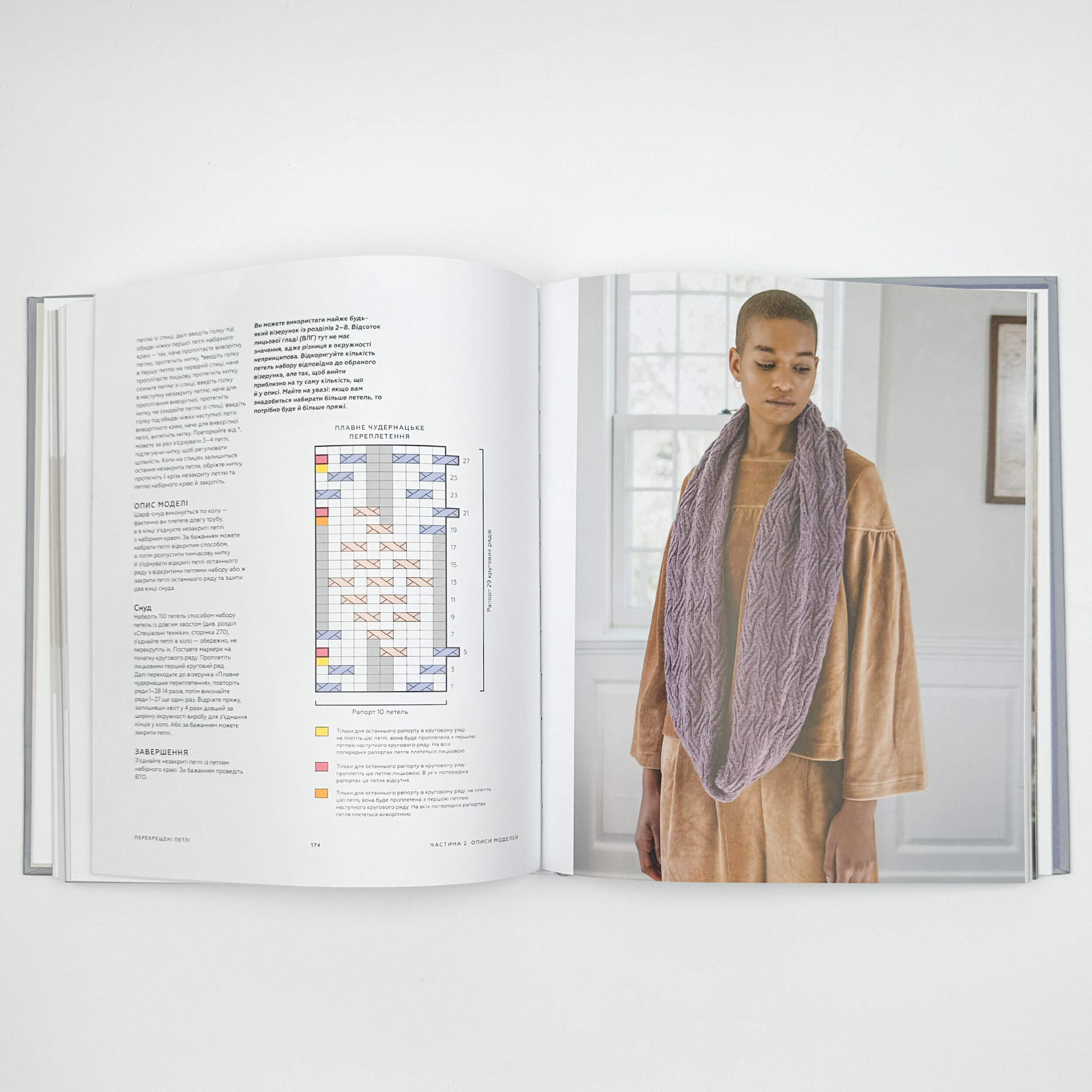 Енциклопедія візерунків. Перехрещені петлі. Посібник із плетіння та дизайну  . Автор — Нора Гоан. 