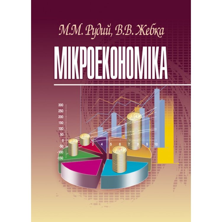 Мікроекономіка