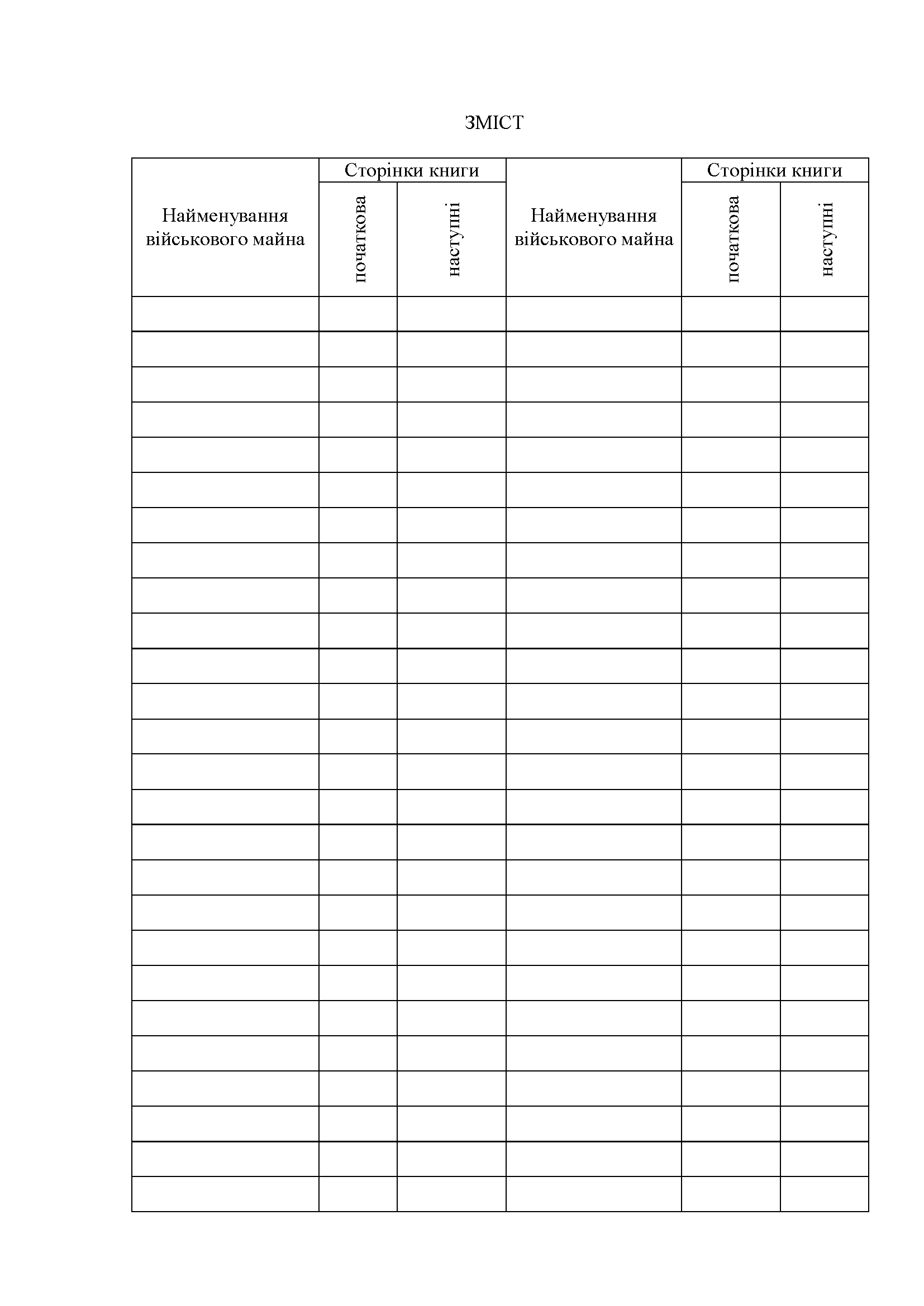 Книга обліку експонатів музеїв кімнат бойової слави, додаток 107