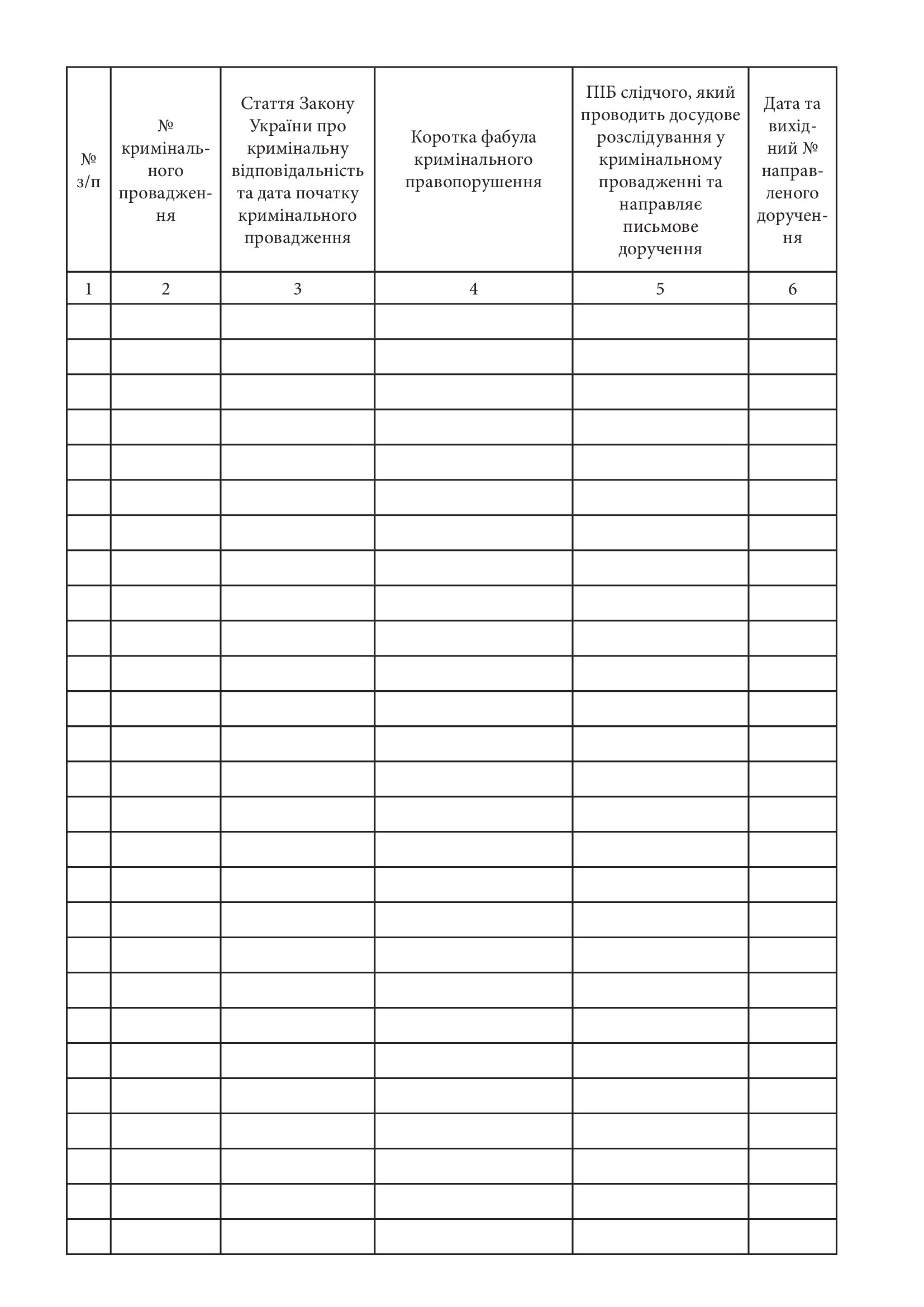 Журнал обліку виконання оперативними та іншими підрозділами письмових доручень слідчих, наданих у кримінальних провадженнях про проведення слідчих (розшукових) дій і негласних слідчих (розшукових) дій