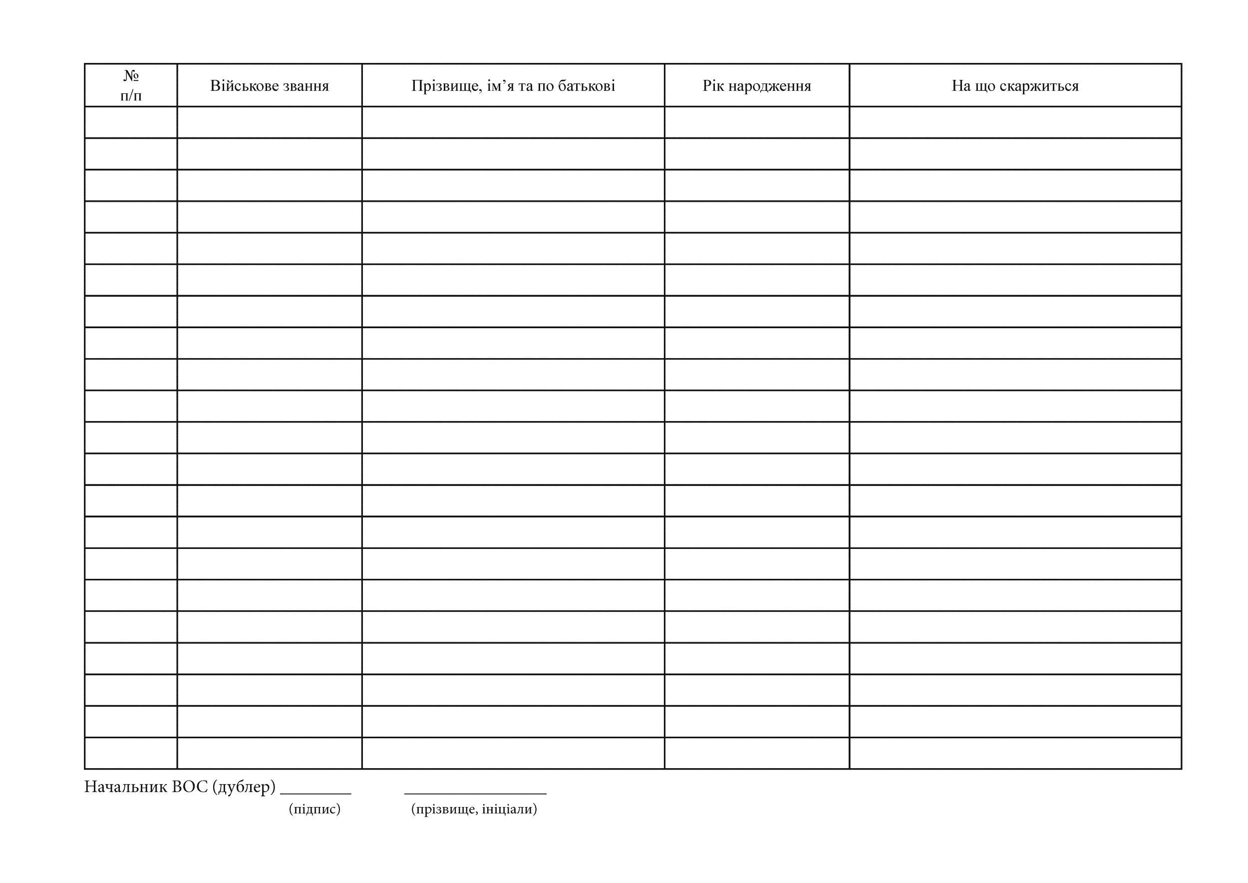 Журнал обліку військовозобов’язаних і призовників, які заявили про зміни в стані здоров’я. . 
