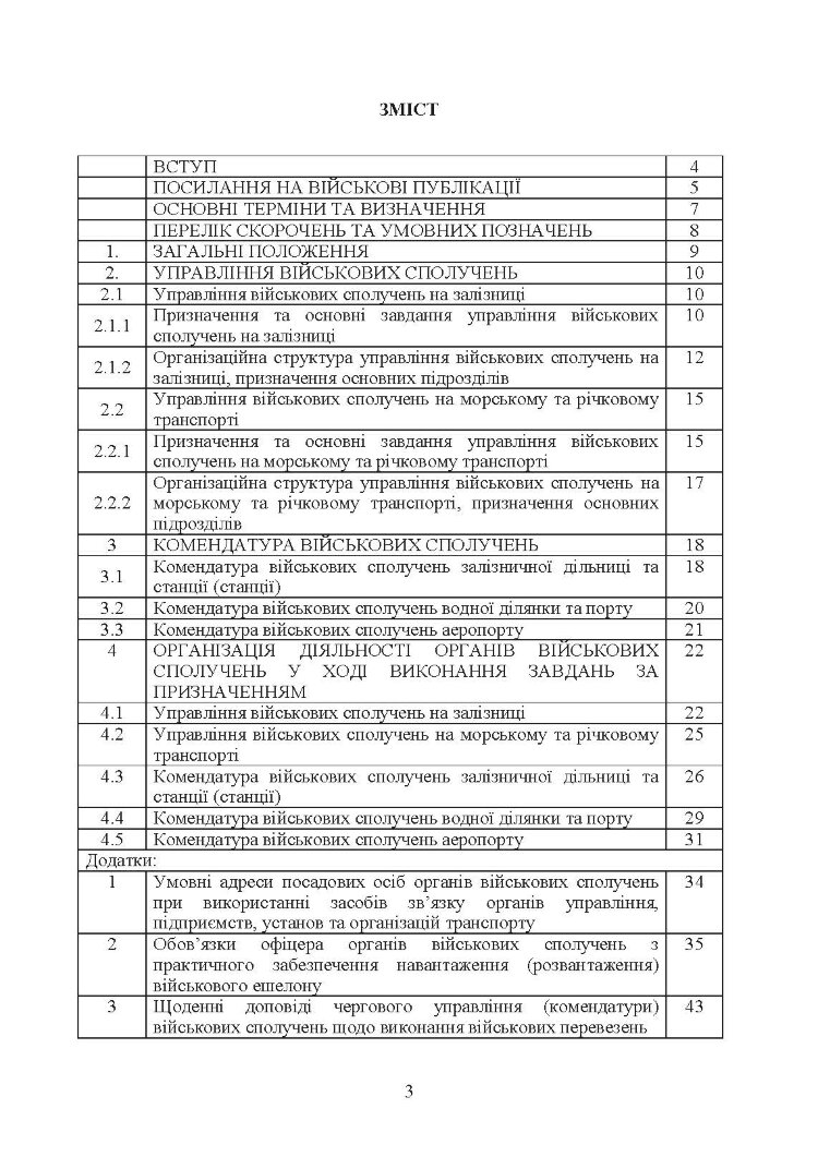 Управління (комендатура) військових сполучень. Настанова