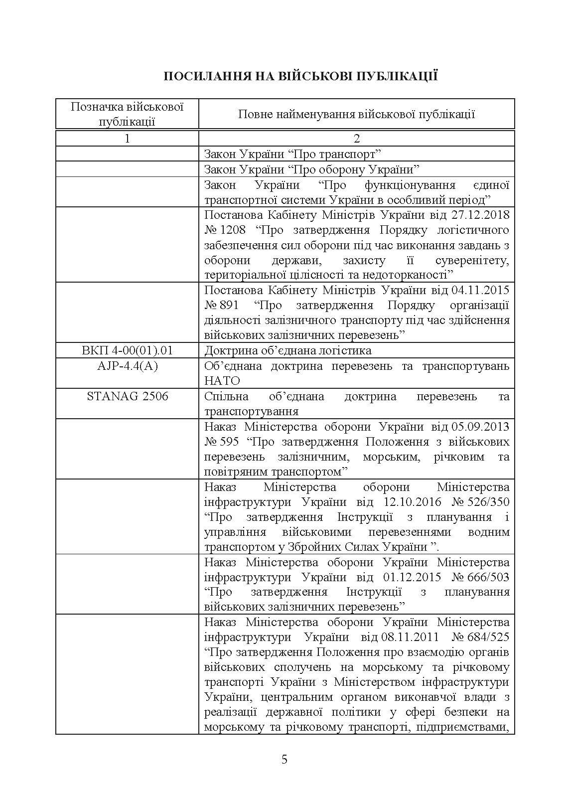 Управління (комендатура) військових сполучень. Настанова. . 