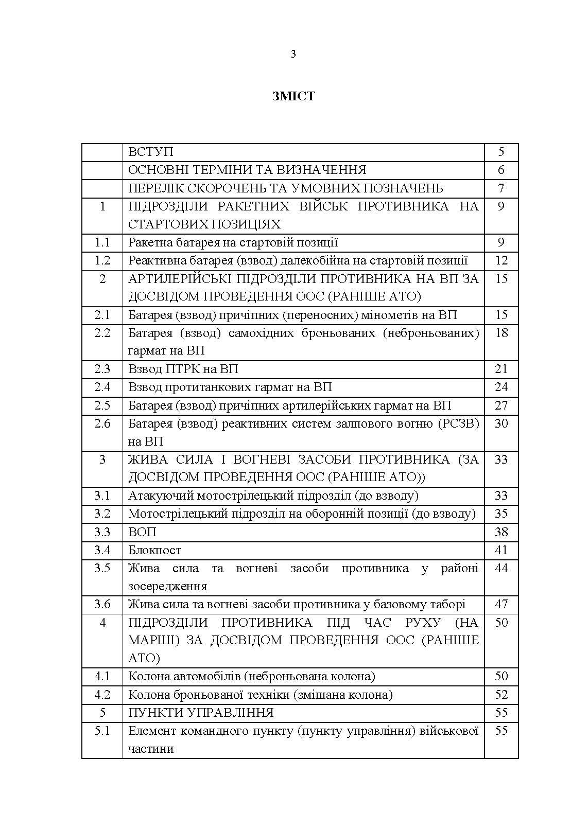 Перелік групових об’єктів ураження для артилерійських підрозділів у сучасних умовах ведення бойових дій. . 