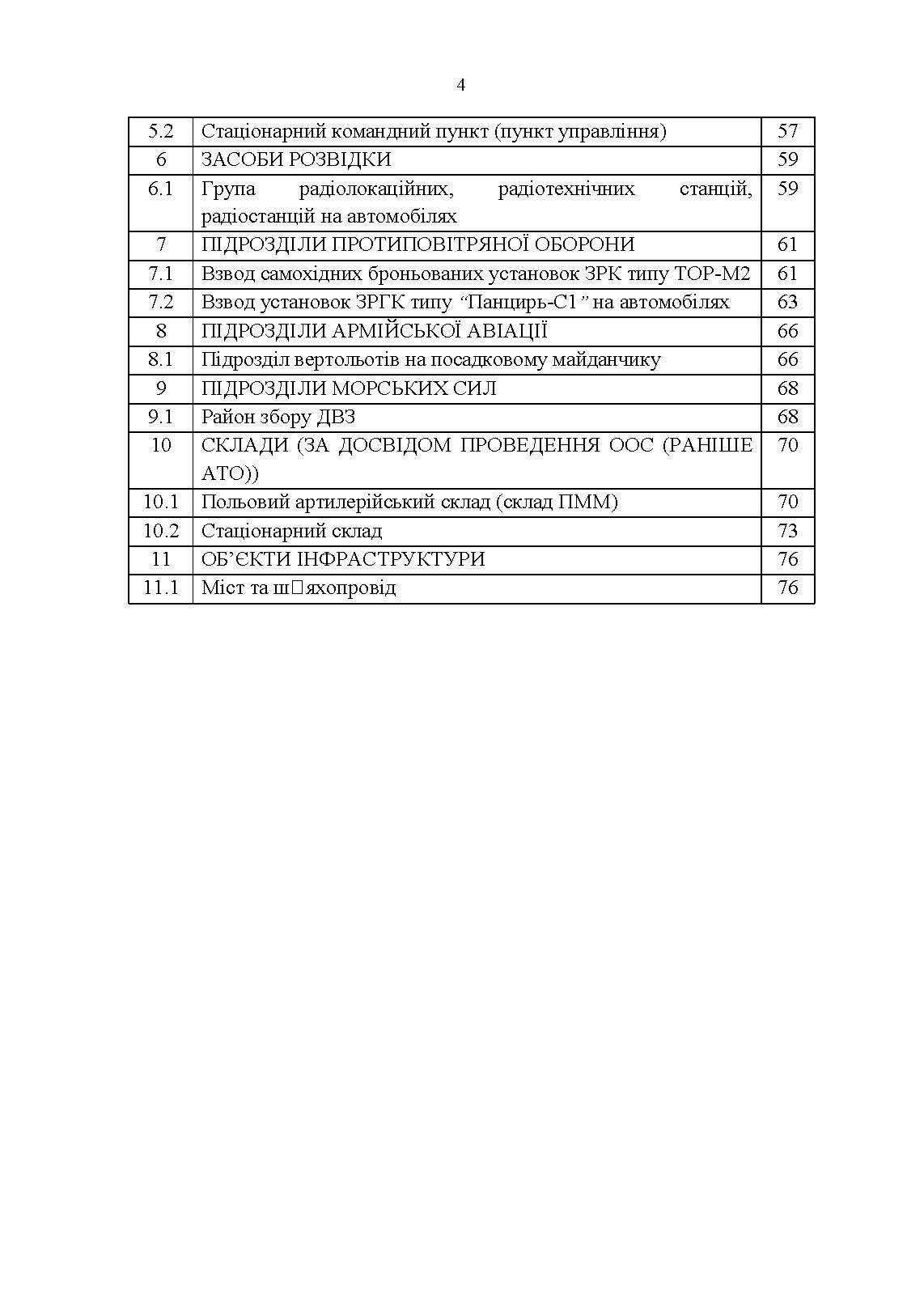 Перелік групових об’єктів ураження для артилерійських підрозділів у сучасних умовах ведення бойових дій. . 