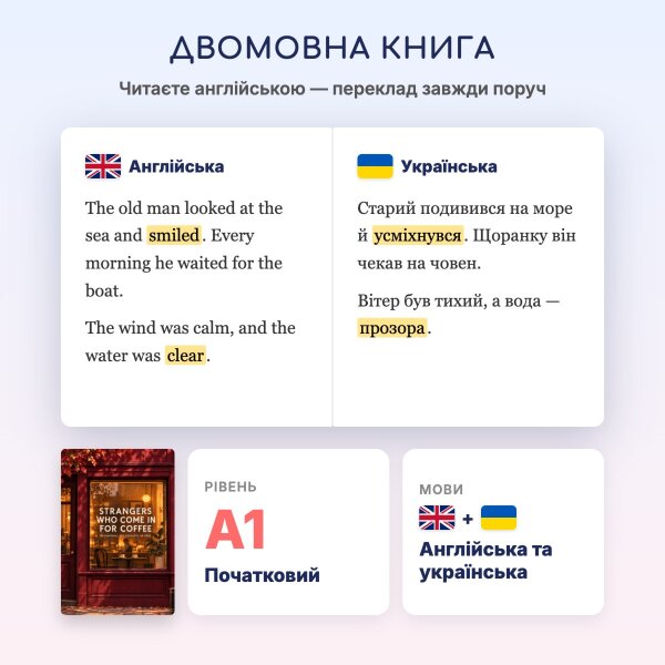 Strangers Who Come in for Coffee / Незнайомці, що заходять на каву