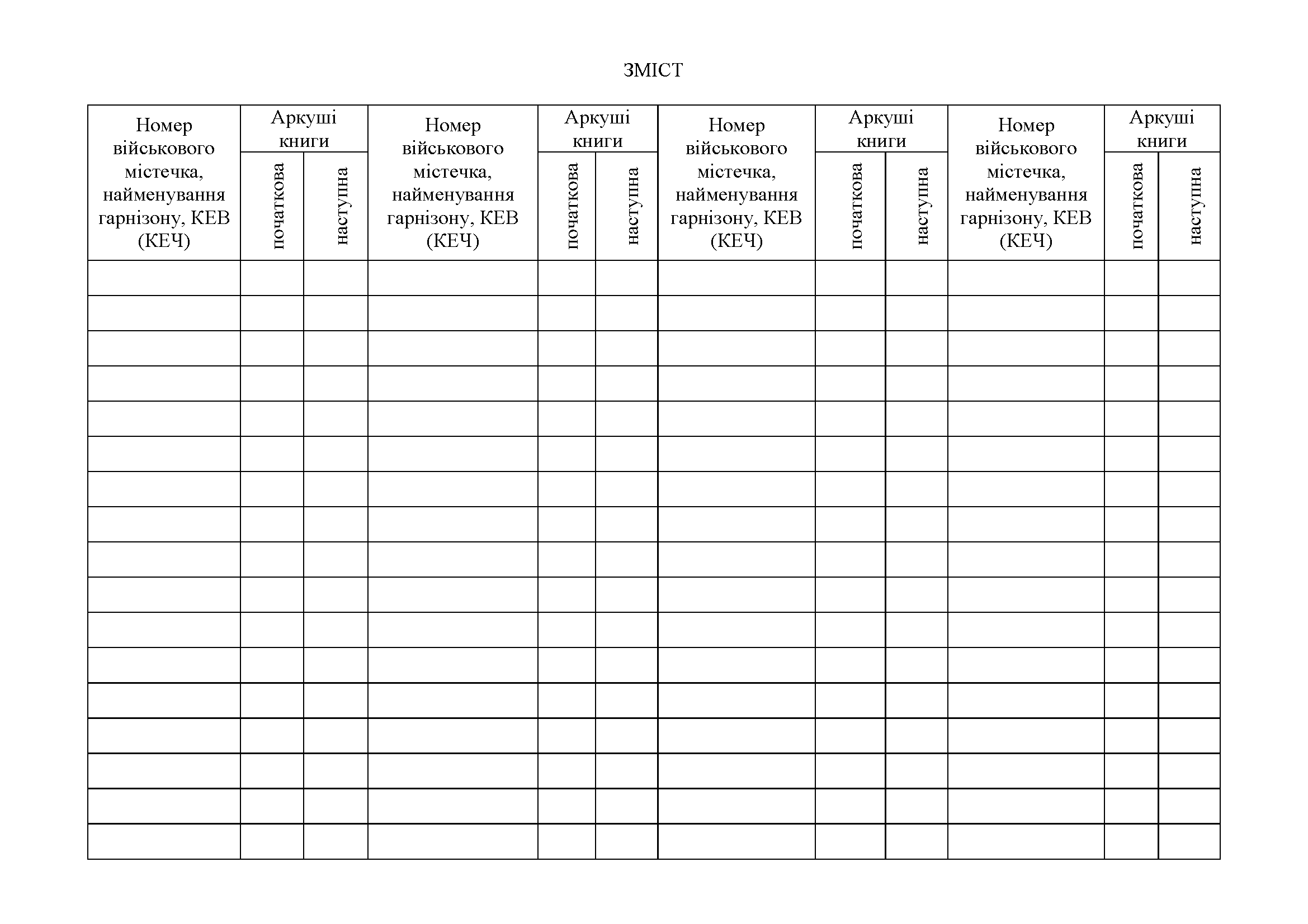 Книга обліку земельних ділянок, додаток 124. Автор — Міністерство оборони України. 