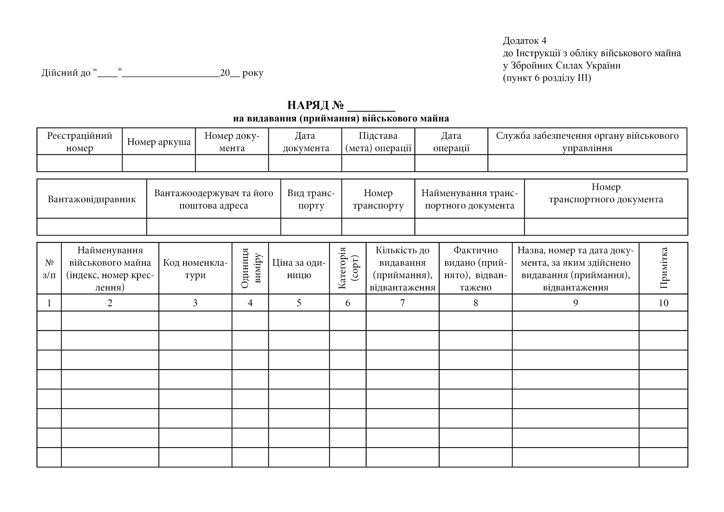 Книга обліку нарядів на видавання (приймання) військового майна, додаток 4. Автор — Міністерство оборони України. 