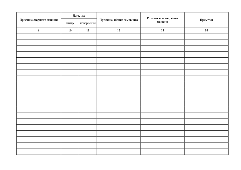 Книга заяв на використання автомобільної техніки, додаток 9. . 