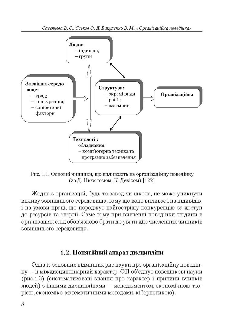 Організаційна поведінка