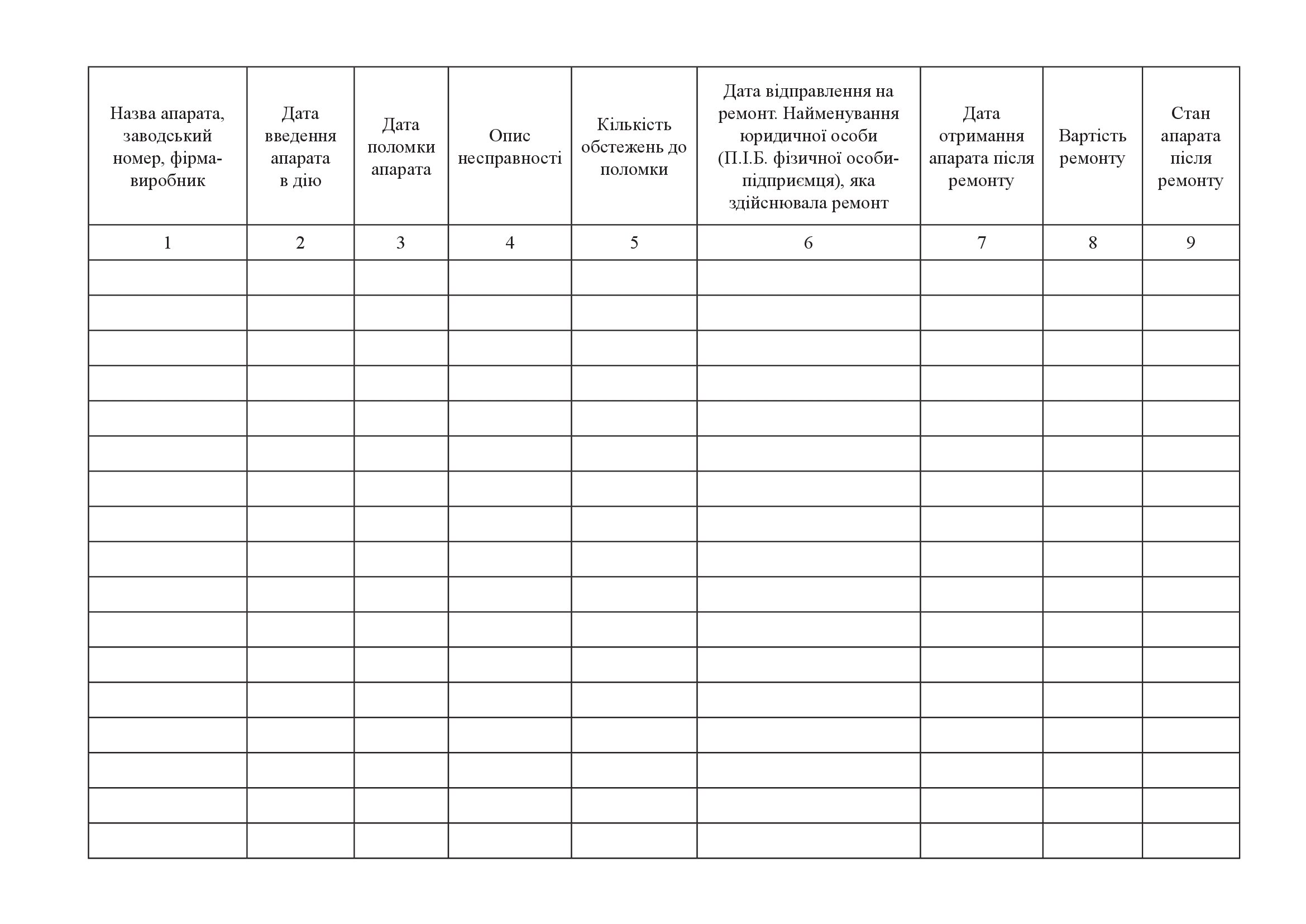 Журнал обліку технічного обслуговування та ремонту ендоскопічної апаратури