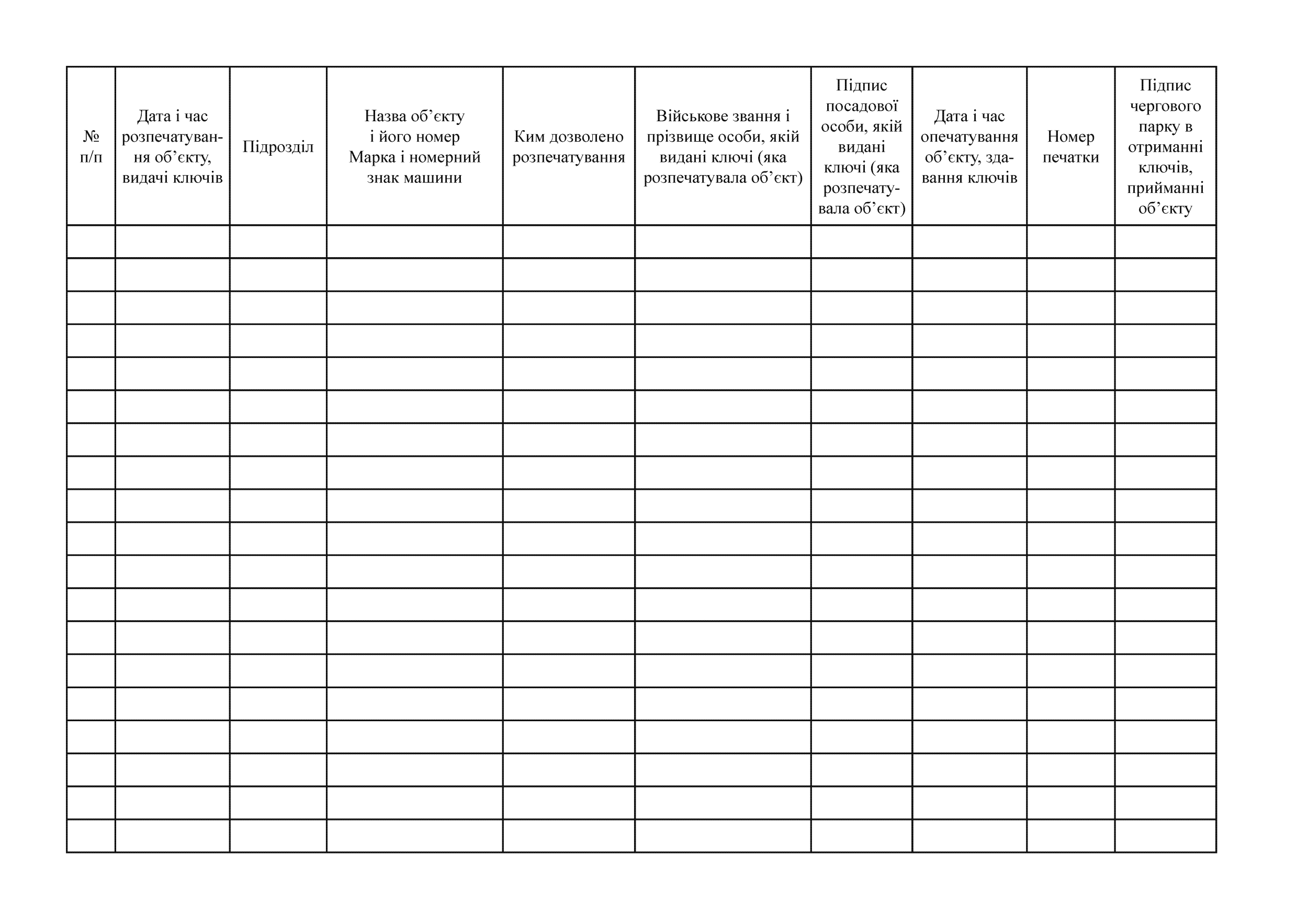 Книга обліку розпечатування паркових приміщень, бойової та іншої техніки, видачі ключів від замків запалювання та люків бойових машин, приміщень і воріт парку