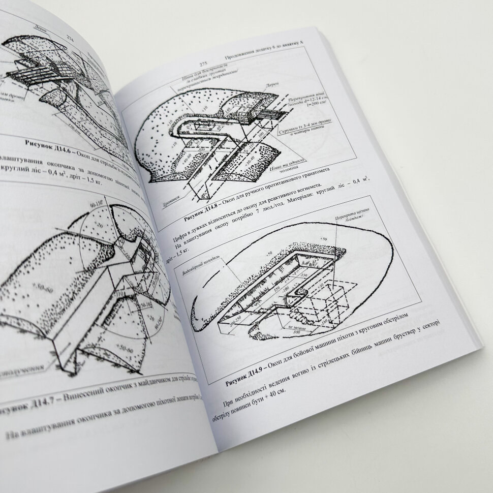 

Бойовий статут "Механізованих і танкових військ сухопутних військ ЗСУ" (Частина III, взвод, відділення, екіпаж)