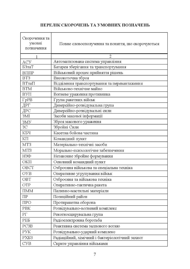 Бойовий статут Сухопутних військ «Ракетні війська Збройних Сил України» (бригада (полк), дивізіон, батарея)