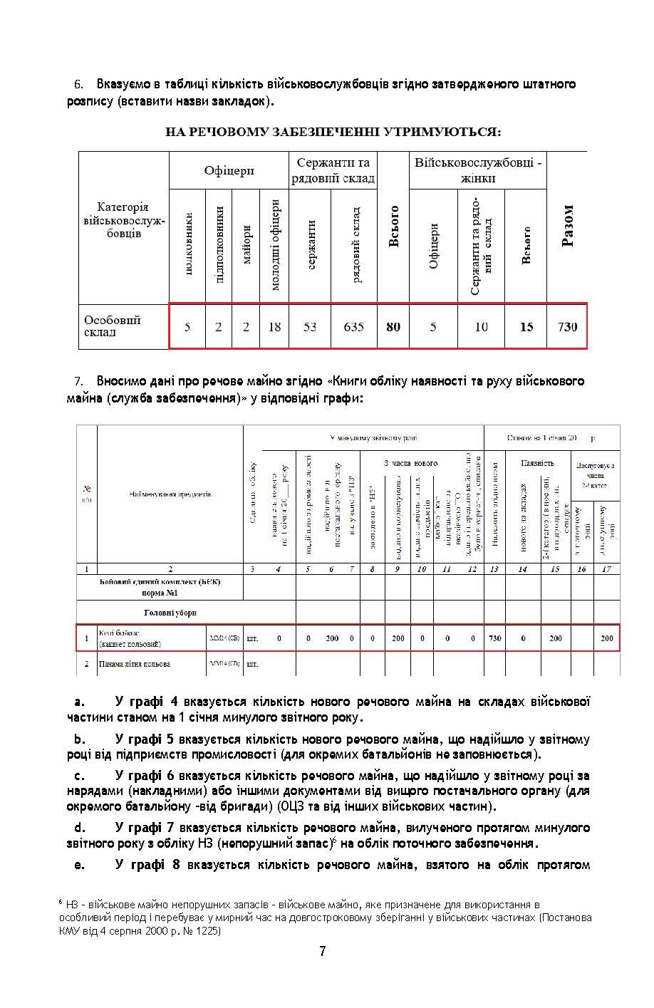 Начальник речової служби. Методичні рекомендації для користувачів. . 