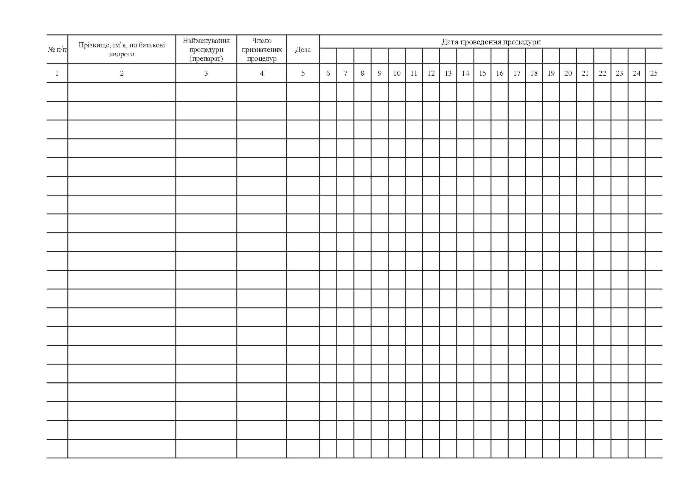 Журнал обліку процедур, форма 029/о. Автор — Міністерство охорони здоров'я України. 