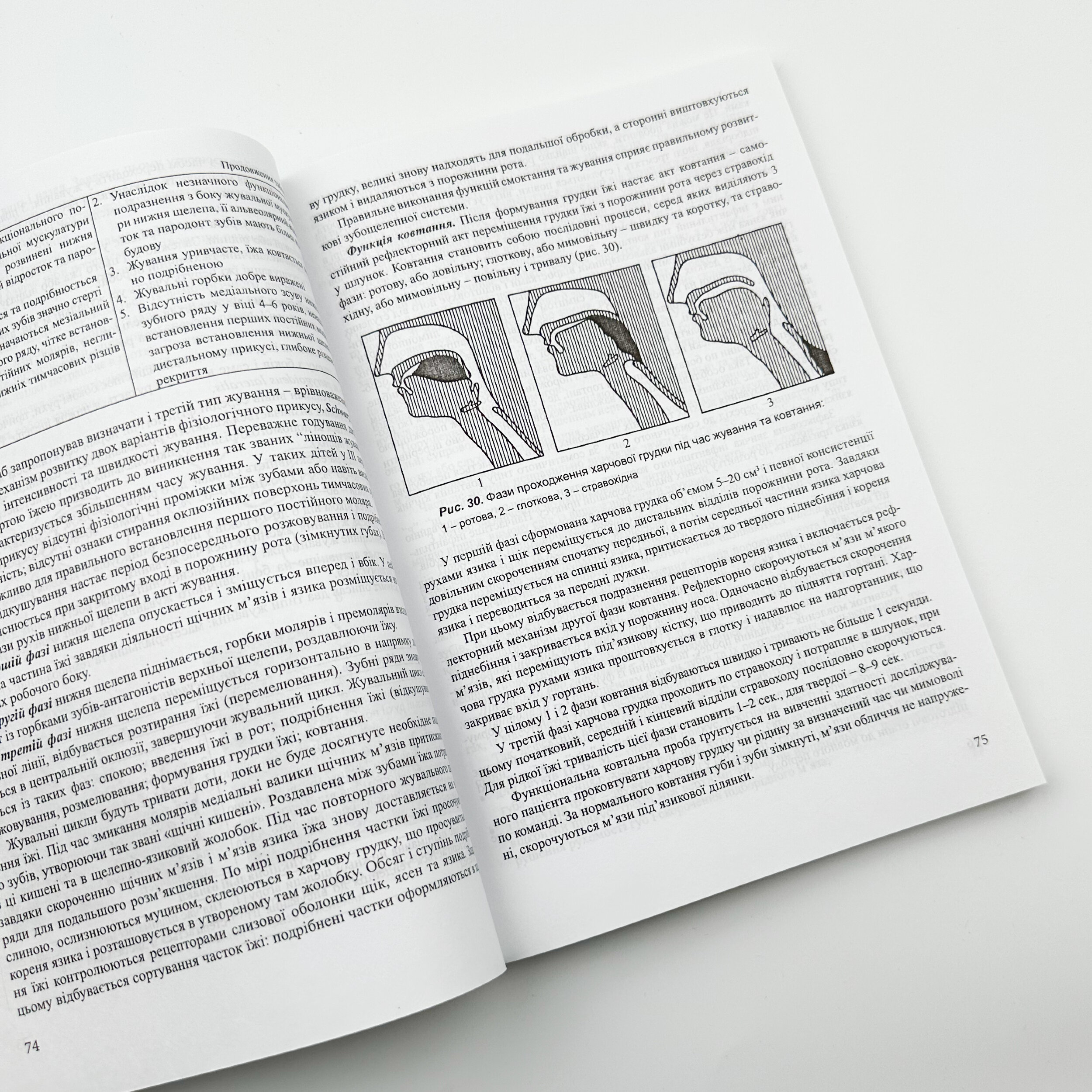 Профілактика зубощелепних аномалій. Автор — Головко Н.В.. 