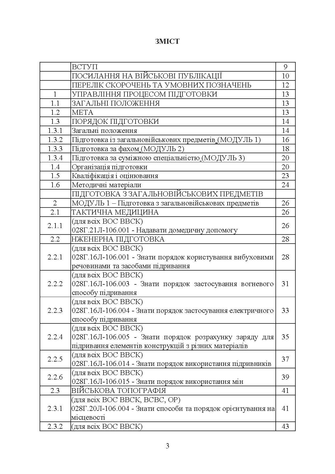 Програма фахової підготовки фахівців розвідки для частин військової розвідки та підрозділів розвідки механізованих, мотопіхотних, гірсько- штурмових, танкових військових частин (підрозділів). Кваліфікаційний стандарт (QS)