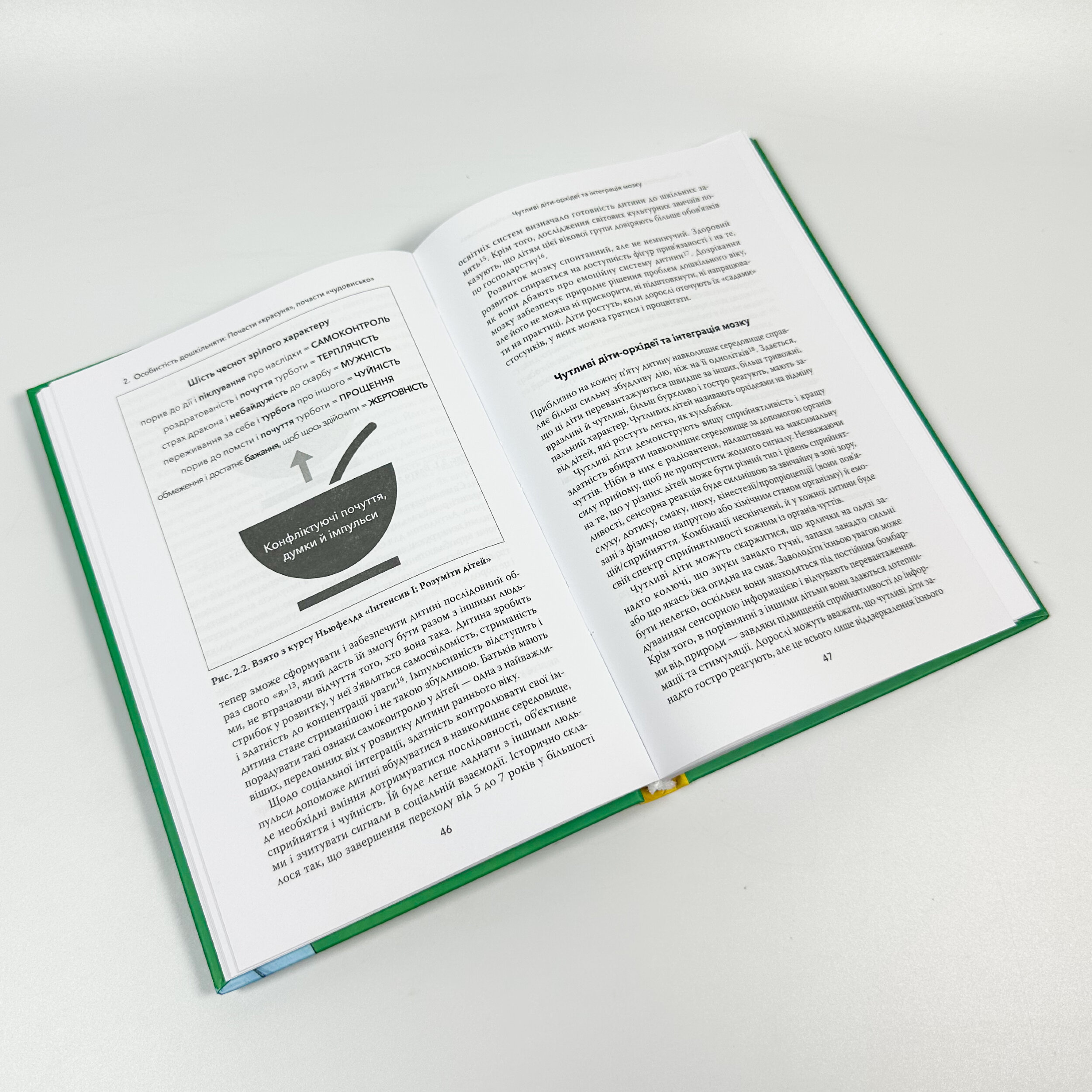 Спокій. Гра. Розвиток. Автор — Дебора Макнамара. 