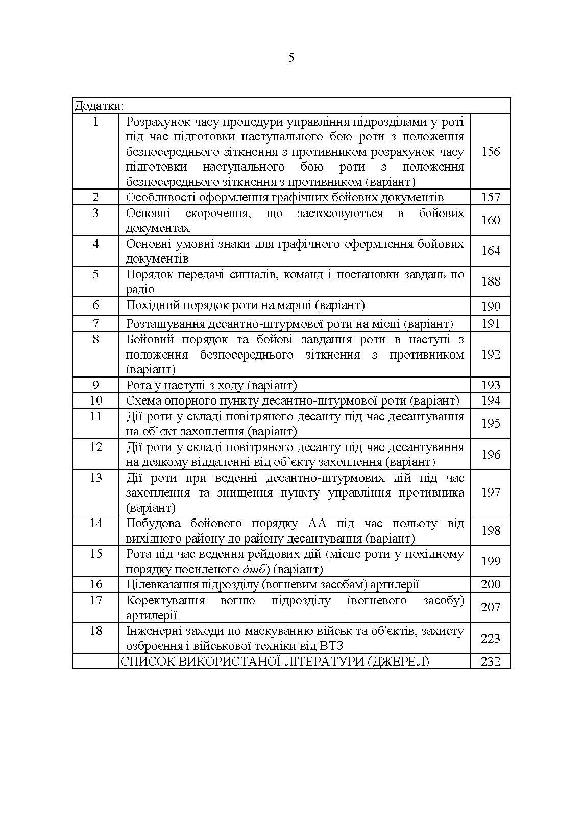 Тимчасовий бойовий статут Десантно-штурмових військ Збройних Сил України, частина ІІІ (рота). . 