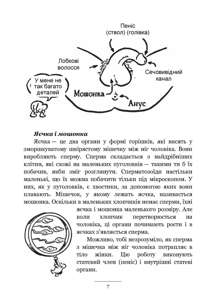 Хлопцям про важливе. Усе, що ти хотів знати про дорослішання, зміни тіла, стосунки та багато іншого