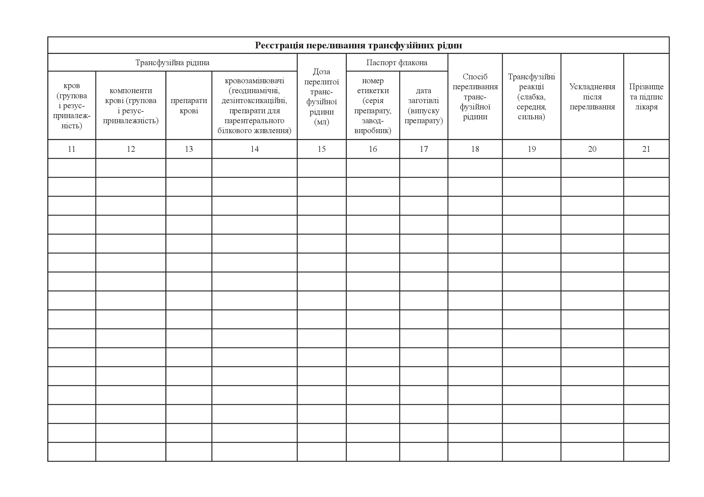 Журнал реєстрації переливання трансфузійних рідин. . 