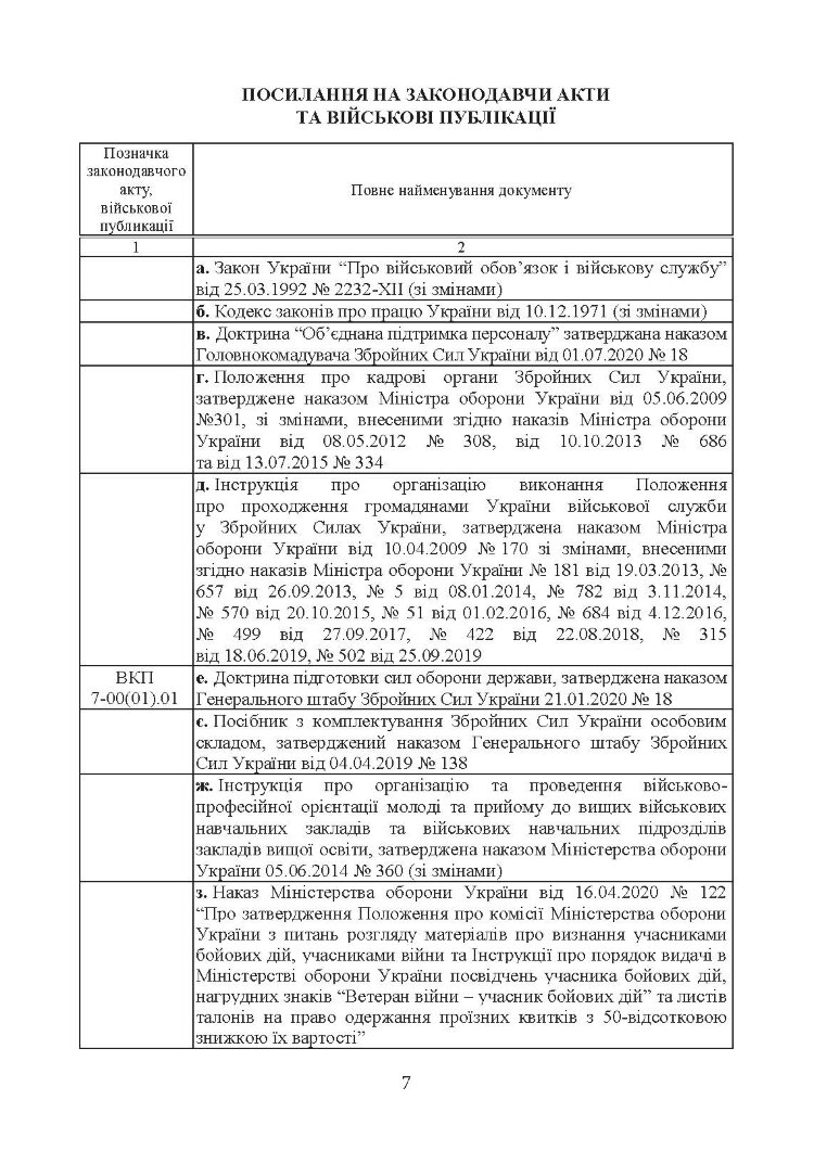 Бойовий статут Сухопутних військ Збройних Сил України «Підтримка персоналу Сухопутних військ Збройних Сил України»