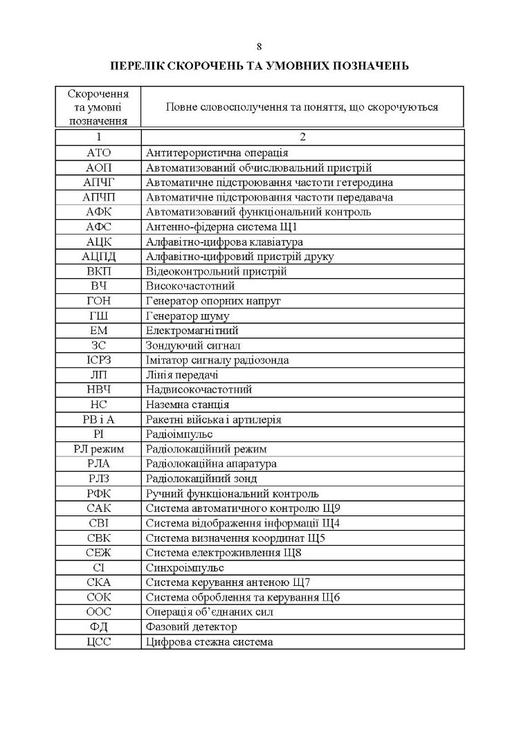 Керівництво з бойової роботи метеорологічних підрозділів ракетних військ і артилерії Збройних Сил України