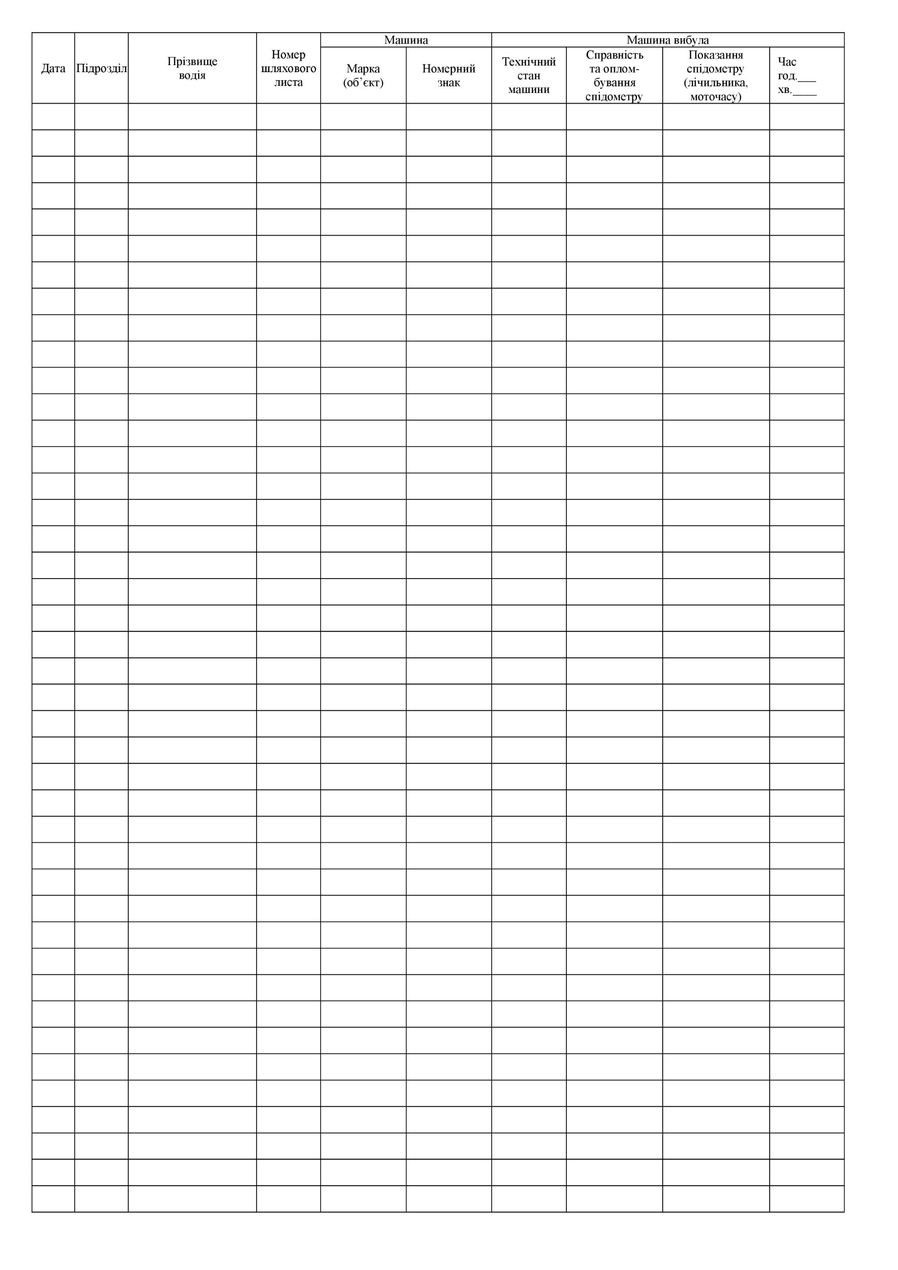 Журнал реєстрації виходу та повернення в парк машин (МВС). . 