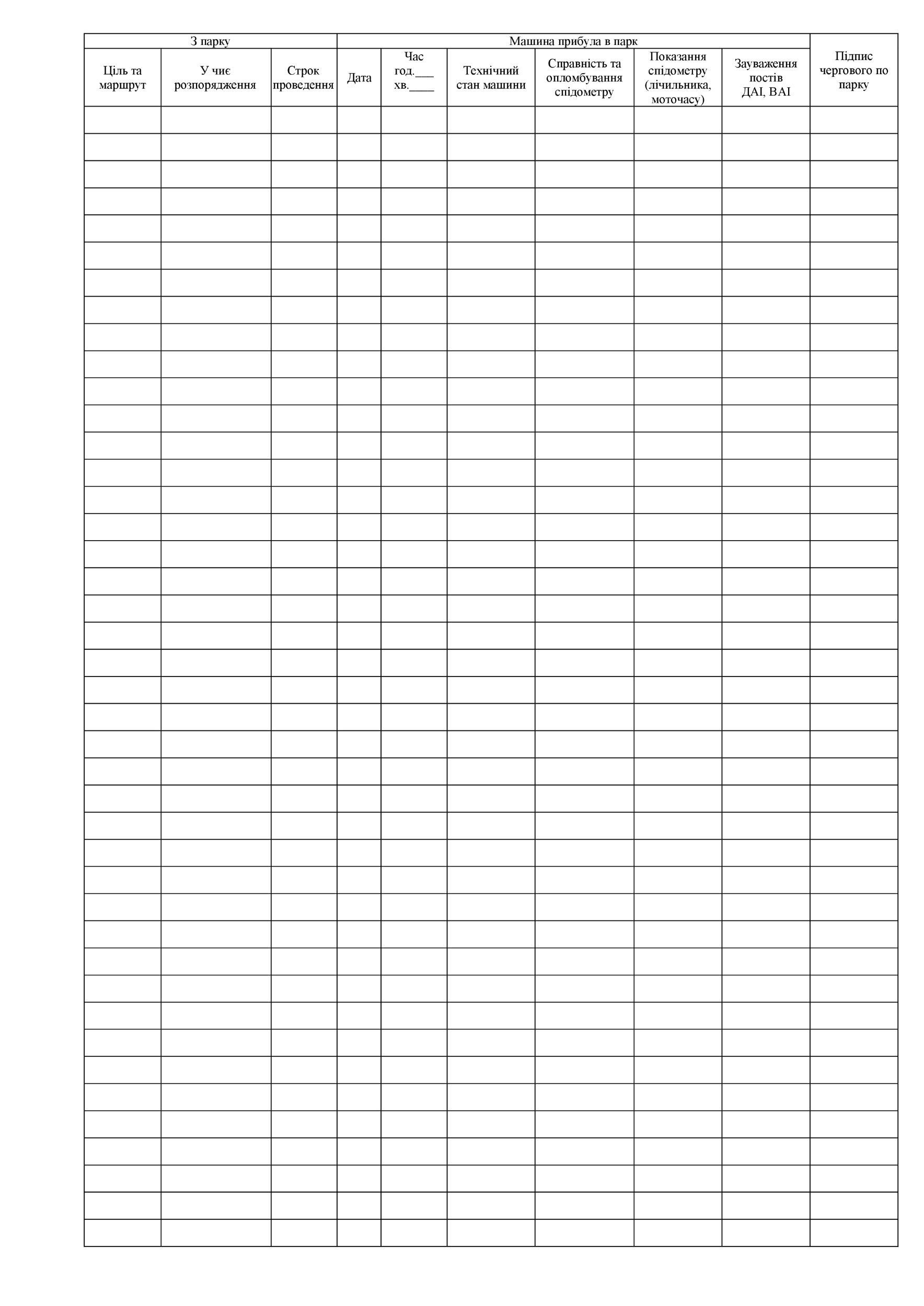 Журнал реєстрації виходу та повернення в парк машин (МВС). . 