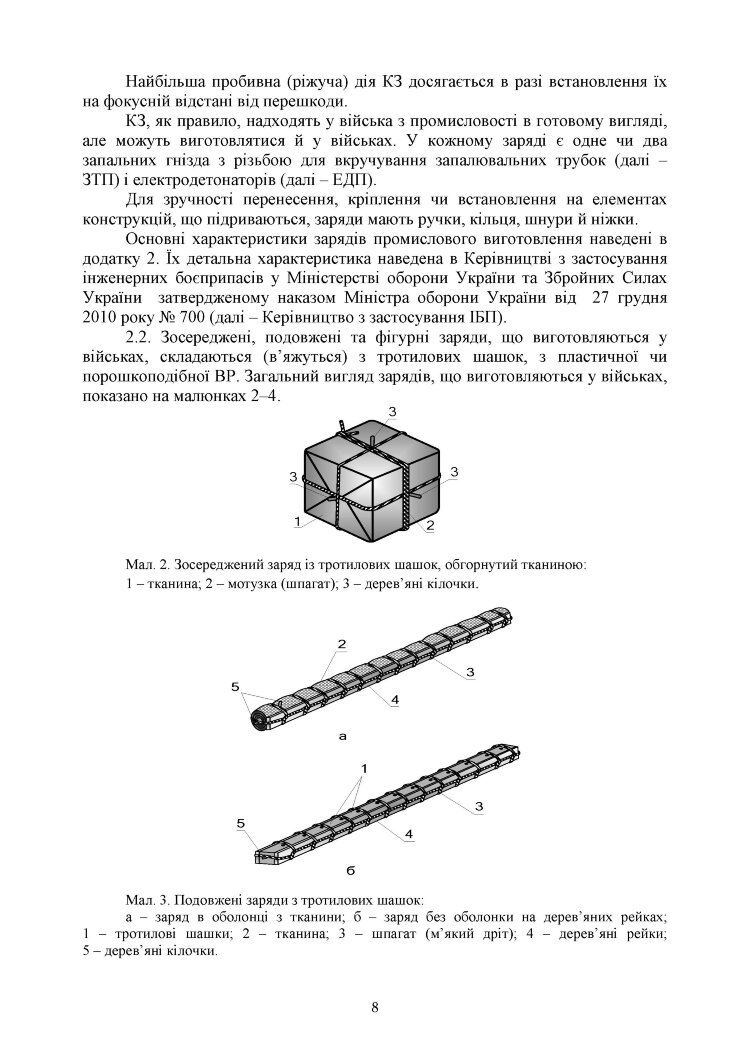 Керівництво з підривної (вибухової) справи