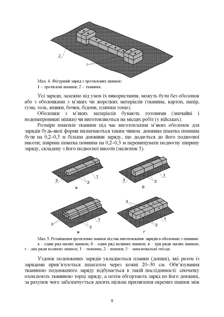 Керівництво з підривної (вибухової) справи
