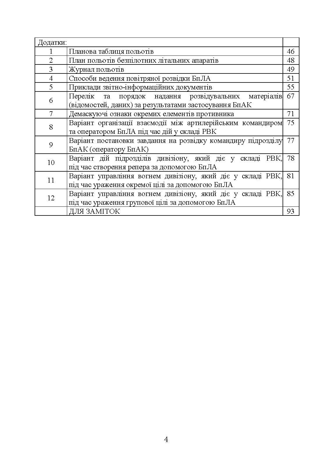 Керівництво з бойової роботи підрозділів безпілотних авіаційних комплексів ракетних військ і артилерії Збройних Сил України. . 