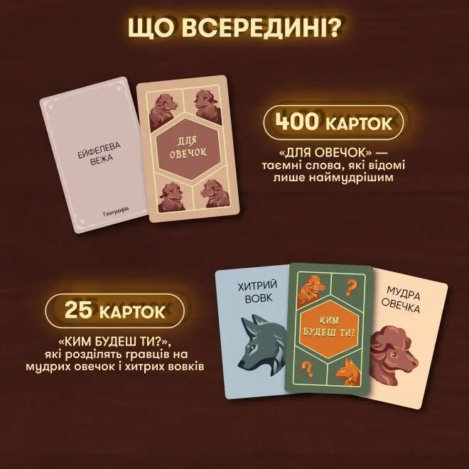 Гра для компанії "Вовк в овечій шкурі"