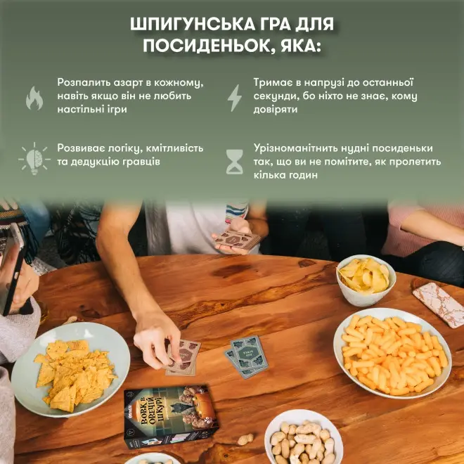 Гра для компанії "Вовк в овечій шкурі" . . 