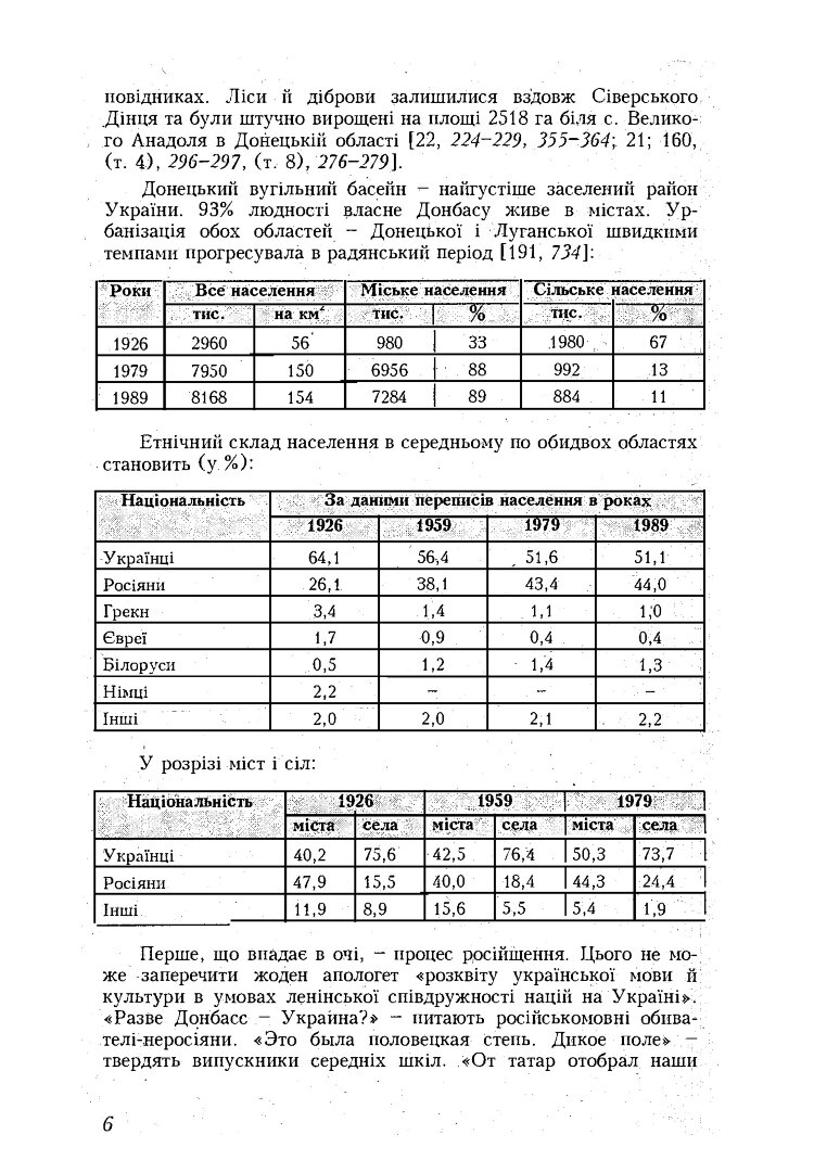 Історія південно-східної України