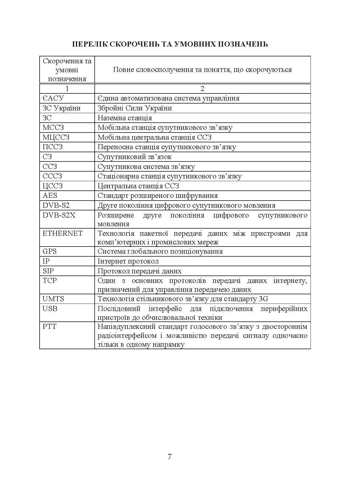 Супутниковий зв’язок: настанова. . 