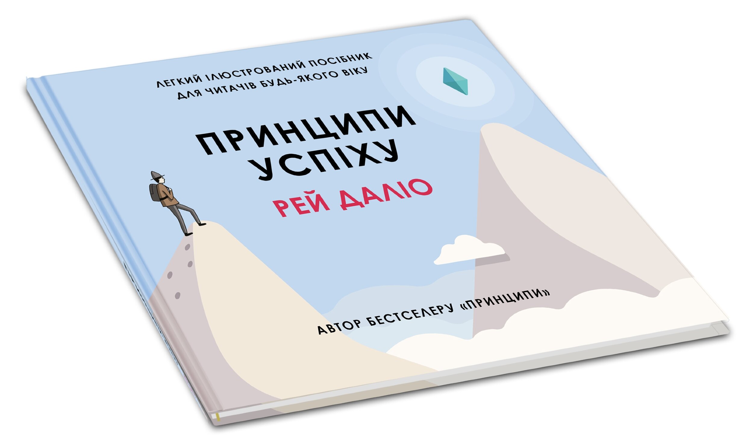 Принципи успіху