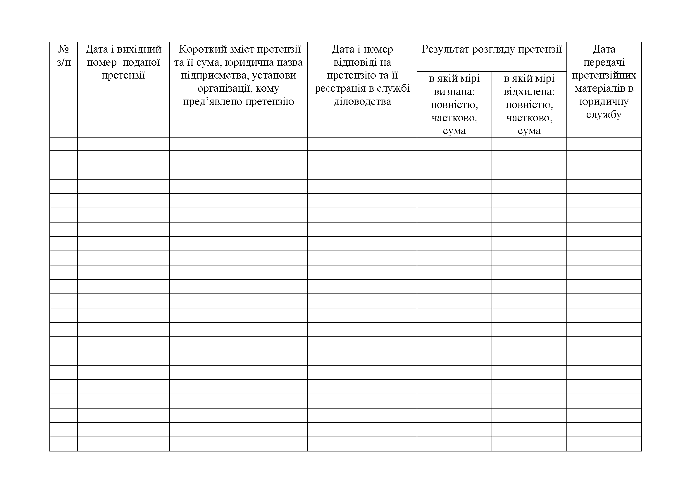 Журнал обліку претензій пред’явлених військовою частиною. Додаток 1. Автор — Міністерство оборони України. 
