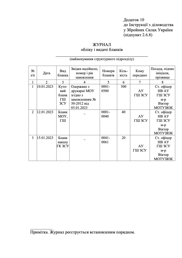 Журнал обліку і видачі бланків, додаток 10. Автор — Генеральний штаб ЗСУ. 