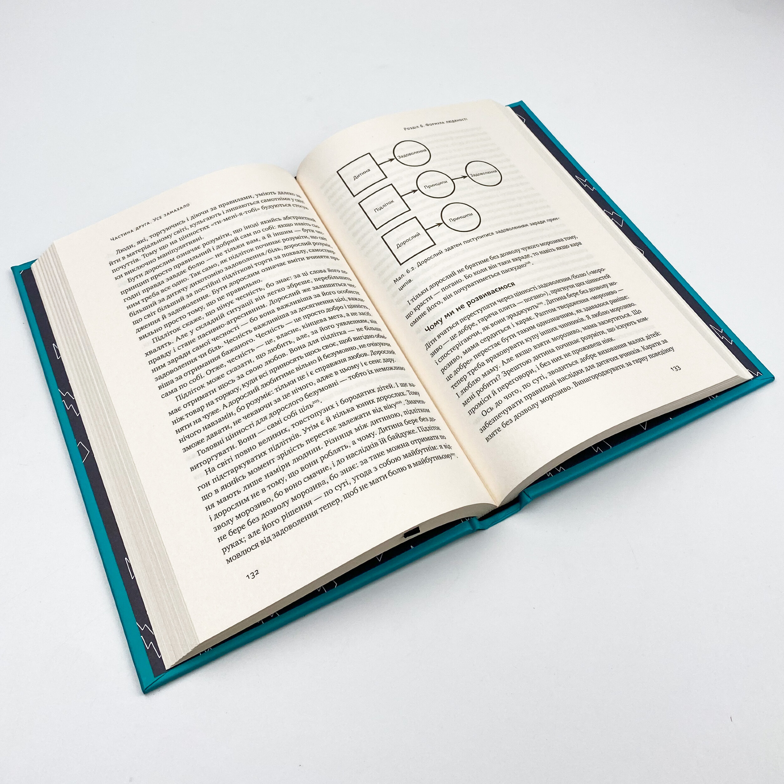 Усе замахало. Але надія є. Автор — Марк Менсон. 