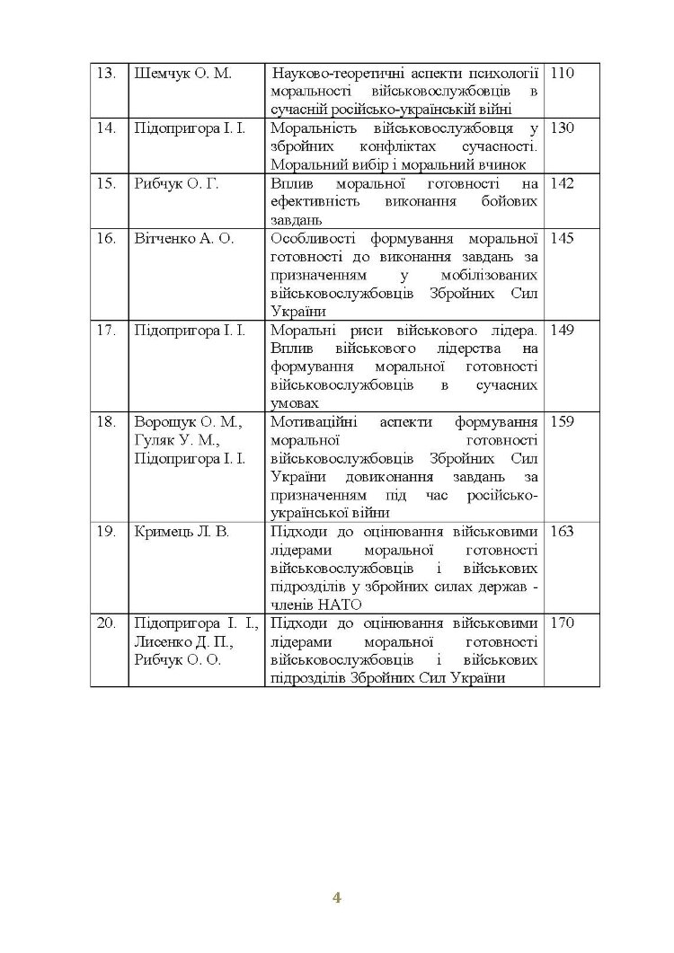 Досвід психологічного забезпечення в російсько-українській війні (військове лідерство та внутрішні комунікації, мотивація та моральна готовність військовослужбовців)