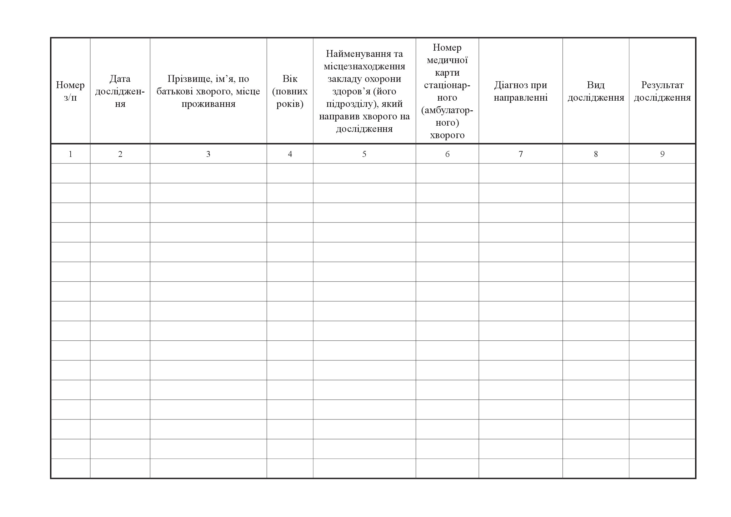 Журнал реєстрації функціональних досліджень, форма 047/о